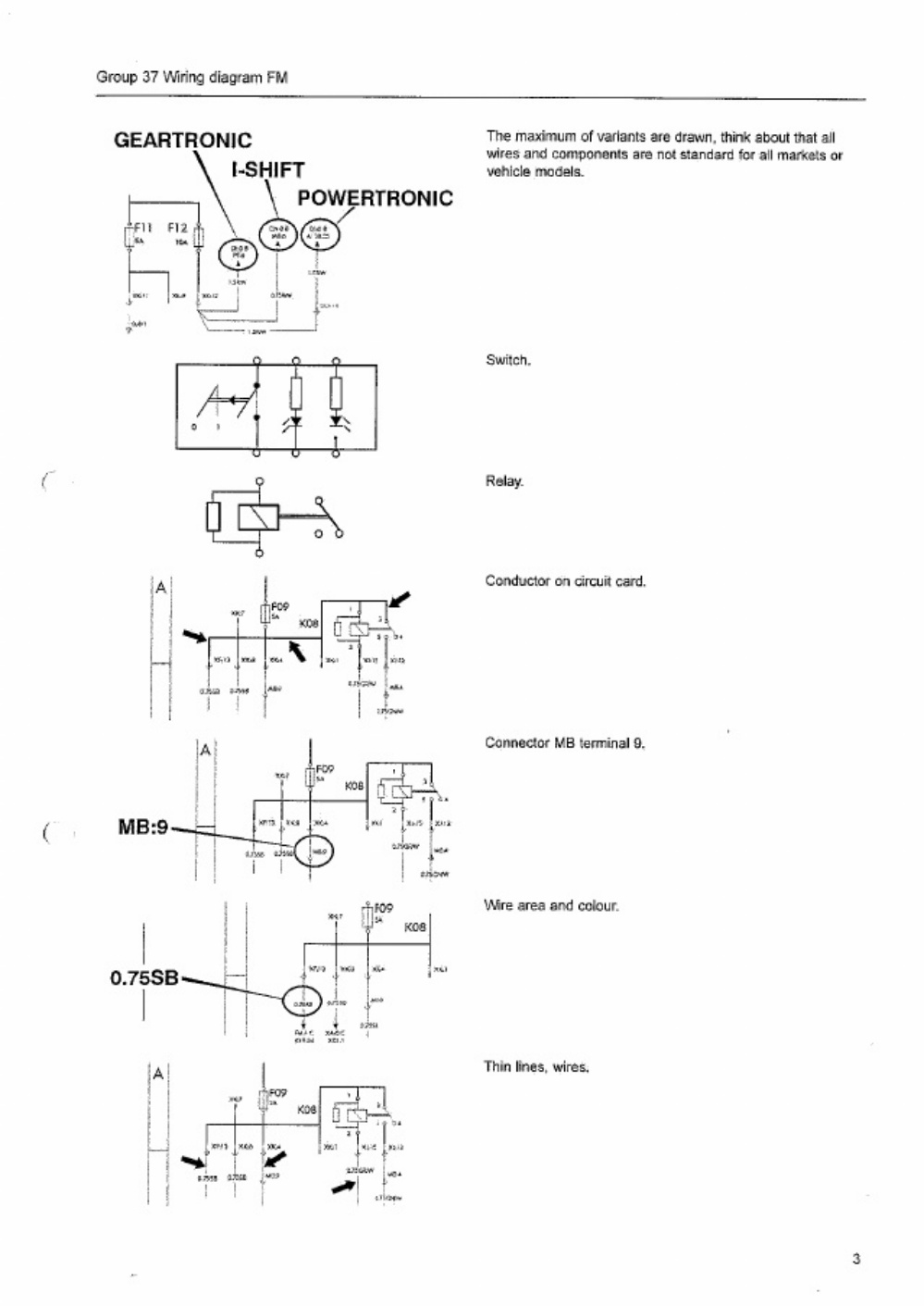 Sample 2 of Volvo CE D13 Workshop Service Manual [PDF]