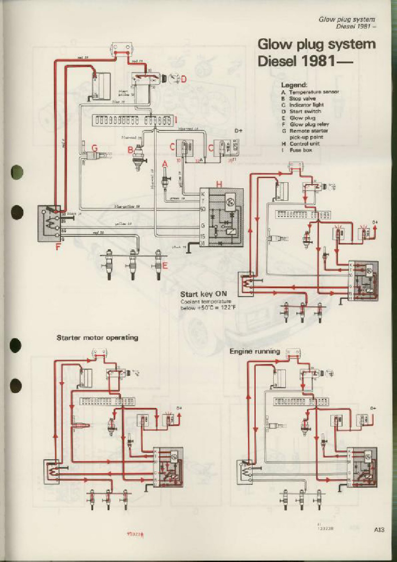 Sample 8 of Volvo CE D20 Workshop Service Manual [PDF]