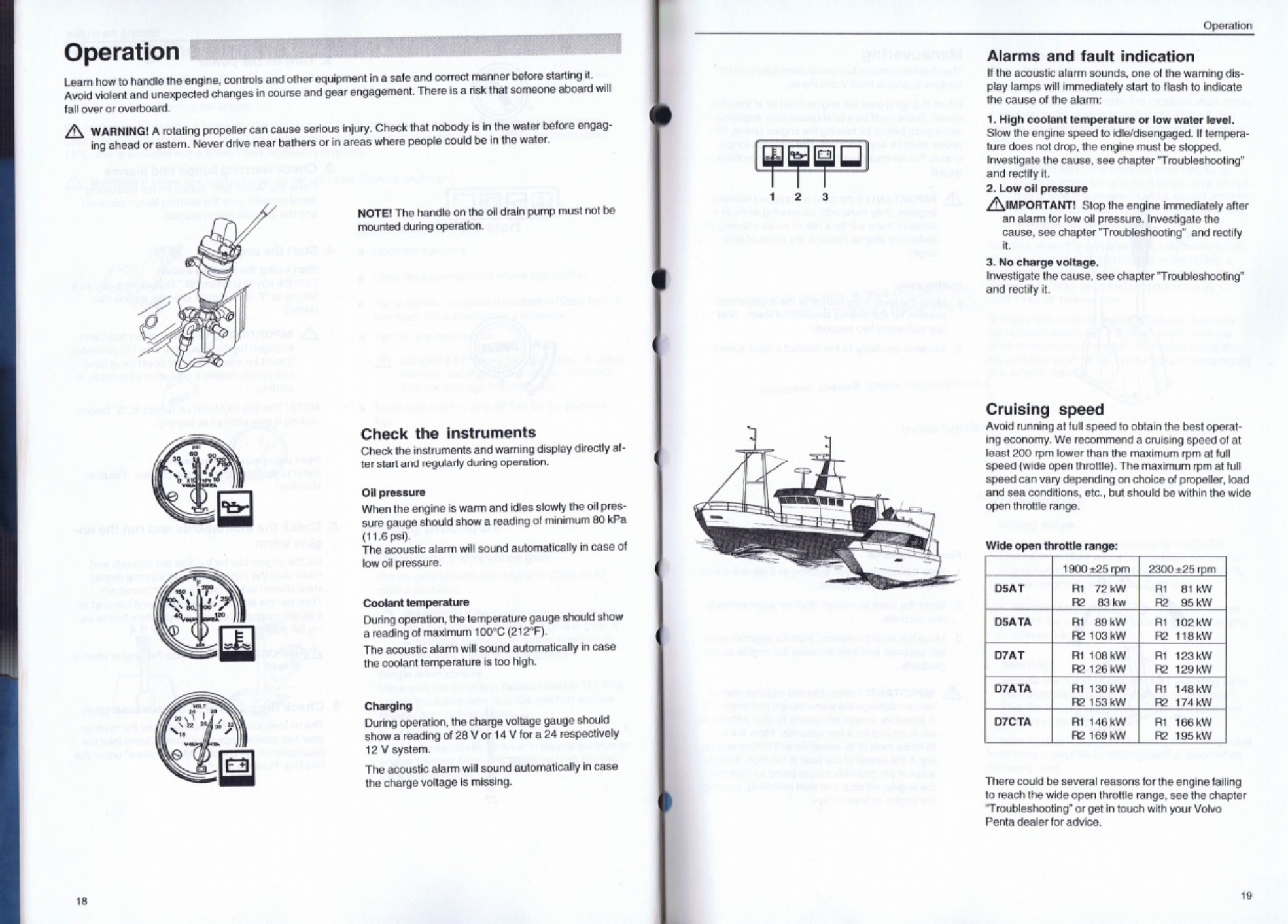 Volvo CE D5A Heavy Duty Diesel Engine Technical Manual [PDF] cover