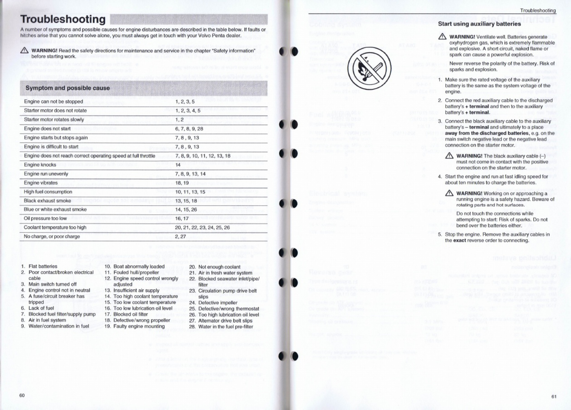 Sample 8 of Volvo CE D5A Heavy Duty Diesel Engine Technical Manual [PDF]