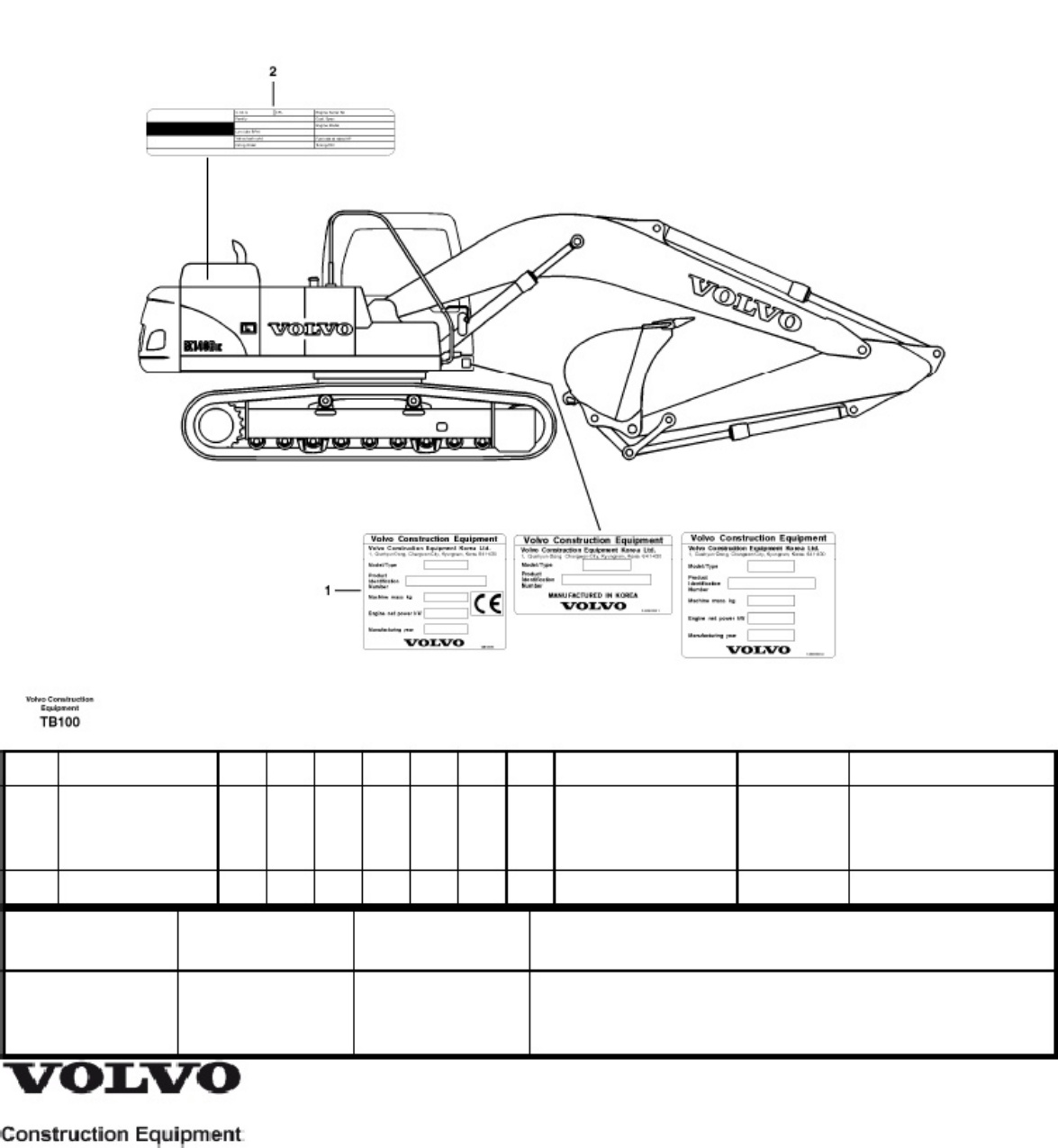 Volvo CE EC140B Technical Manual [PDF] cover