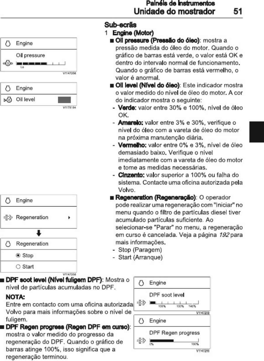 Sample 4 of Volvo CE EC200 Technical Manual [PDF]