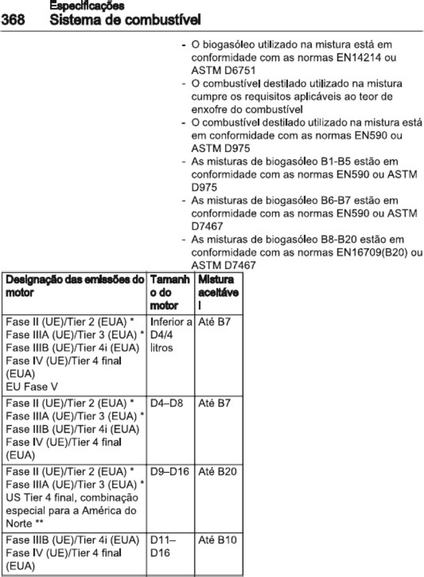 Sample 7 of Volvo CE EC200 Technical Manual [PDF]