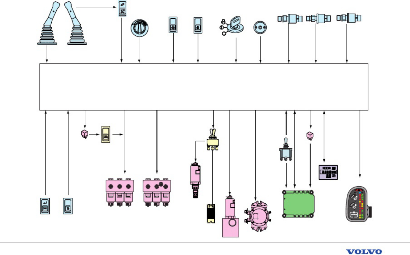 Sample 3 of Volvo CE EC210B Technical Manual [PDF]