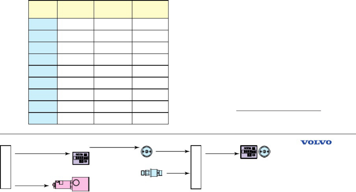 Sample 7 of Volvo CE EC210B Technical Manual [PDF]