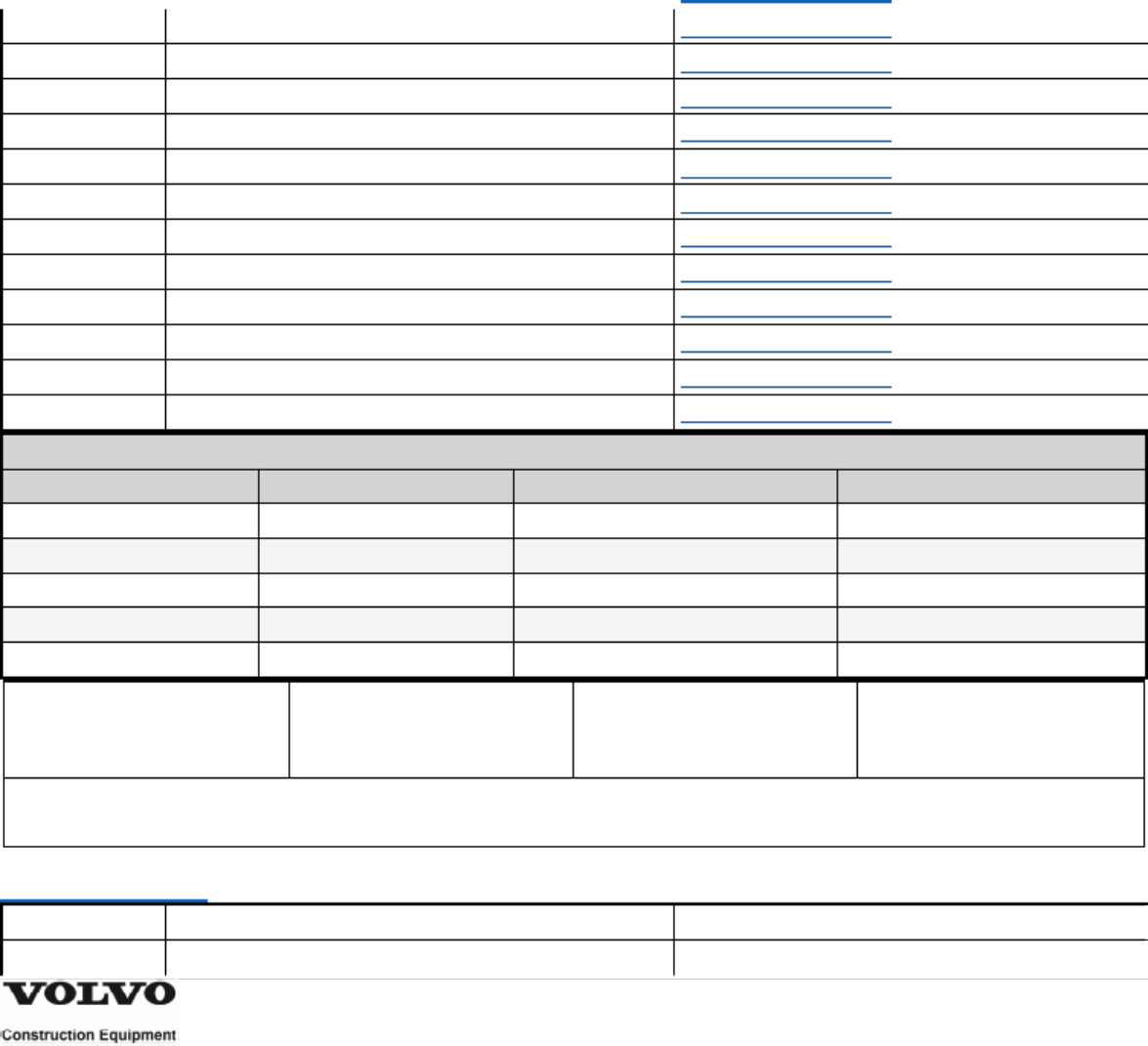 Sample 2 of Volvo CE EC210B Complete Electrical Wiring Schematic & System Diagram [PDF]