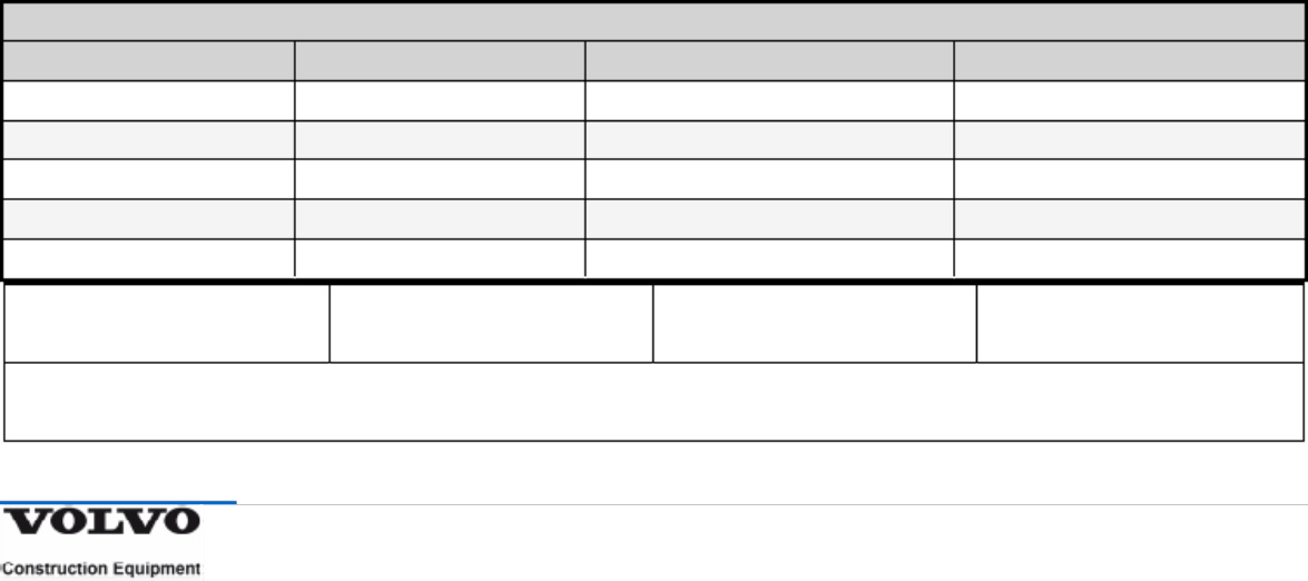 Sample 5 of Volvo CE EC210B Complete Electrical Wiring Schematic & System Diagram [PDF]