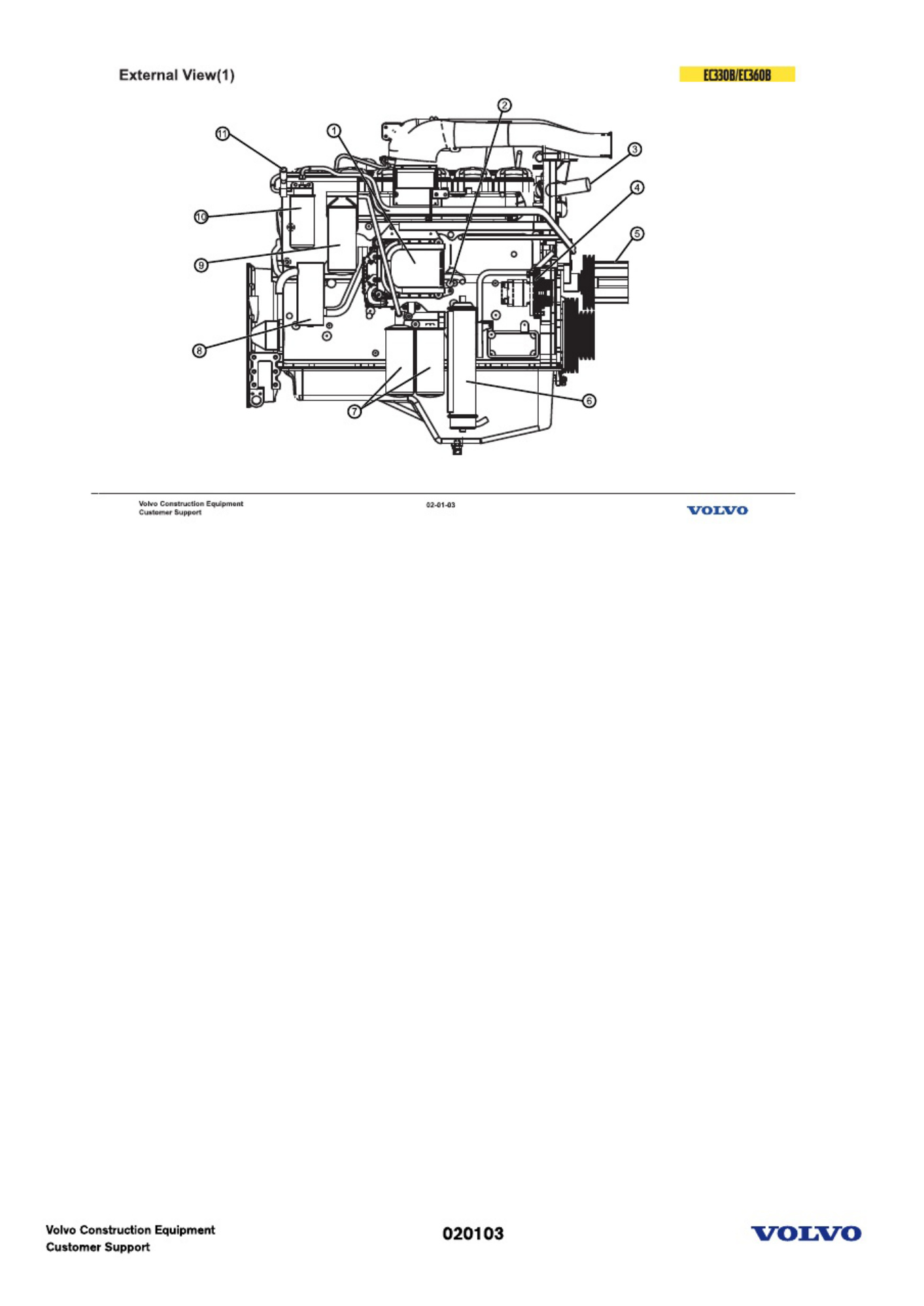 Sample 6 of Volvo CE EC330B Technical Manual [PDF]