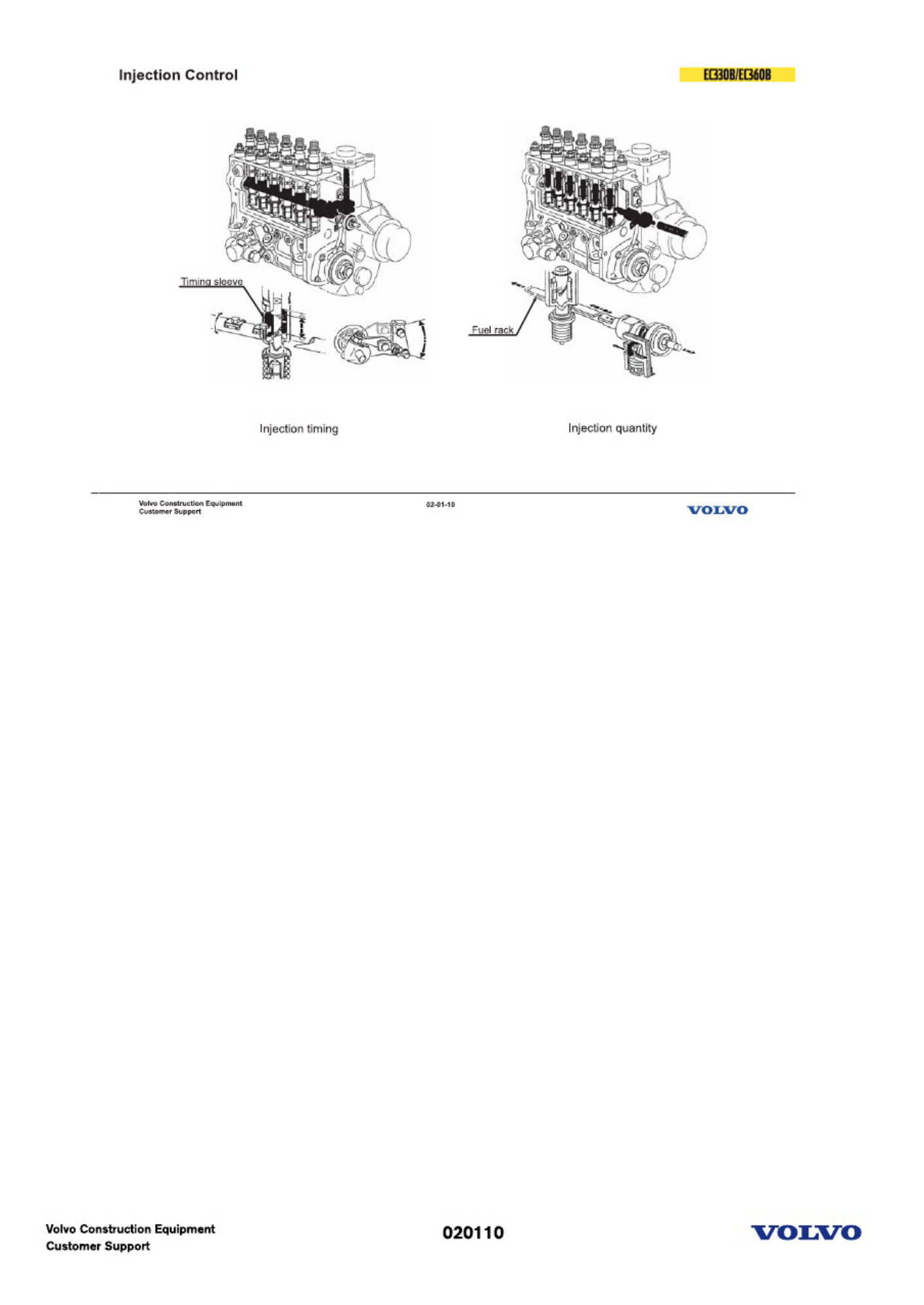 Sample 7 of Volvo CE EC330B Technical Manual [PDF]