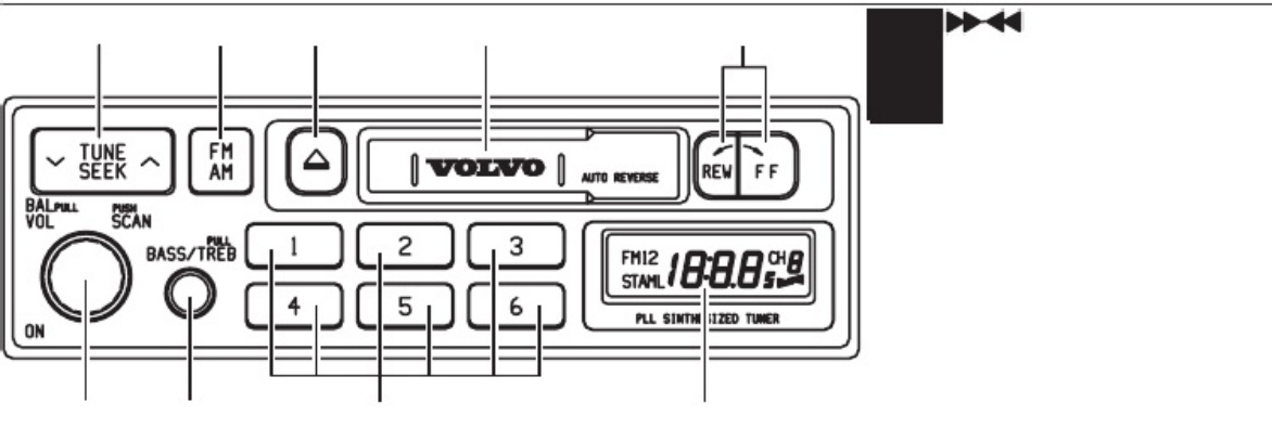Sample 4 of Volvo CE EC700B Technical Manual [PDF]