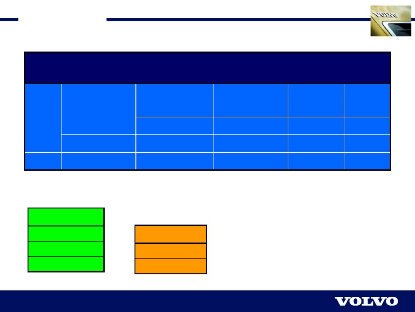 Sample 7 of Volvo CE Especificaciones de Cubos Reductore Technical Manual [PDF]