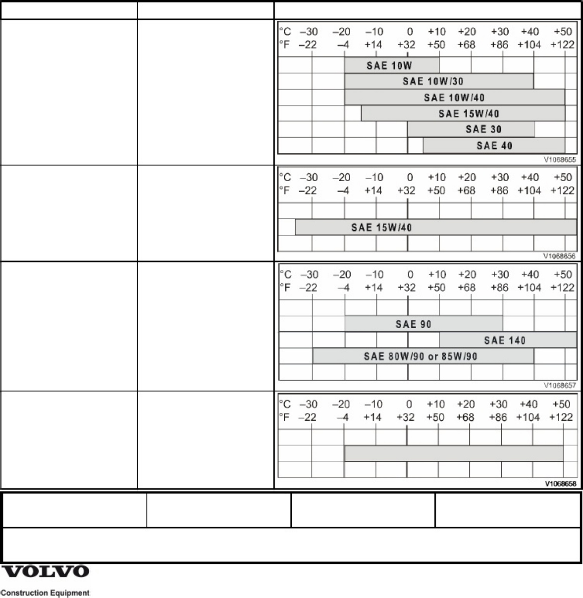 Volvo CE EW160B Hydraulic Technical Manual [PDF] cover