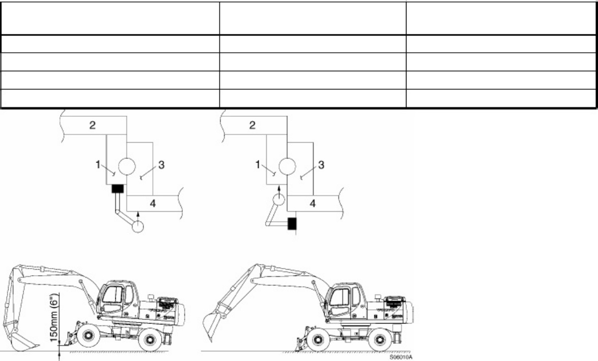 Sample 3 of Volvo CE EW180 Excavator Technical Manual [PDF]