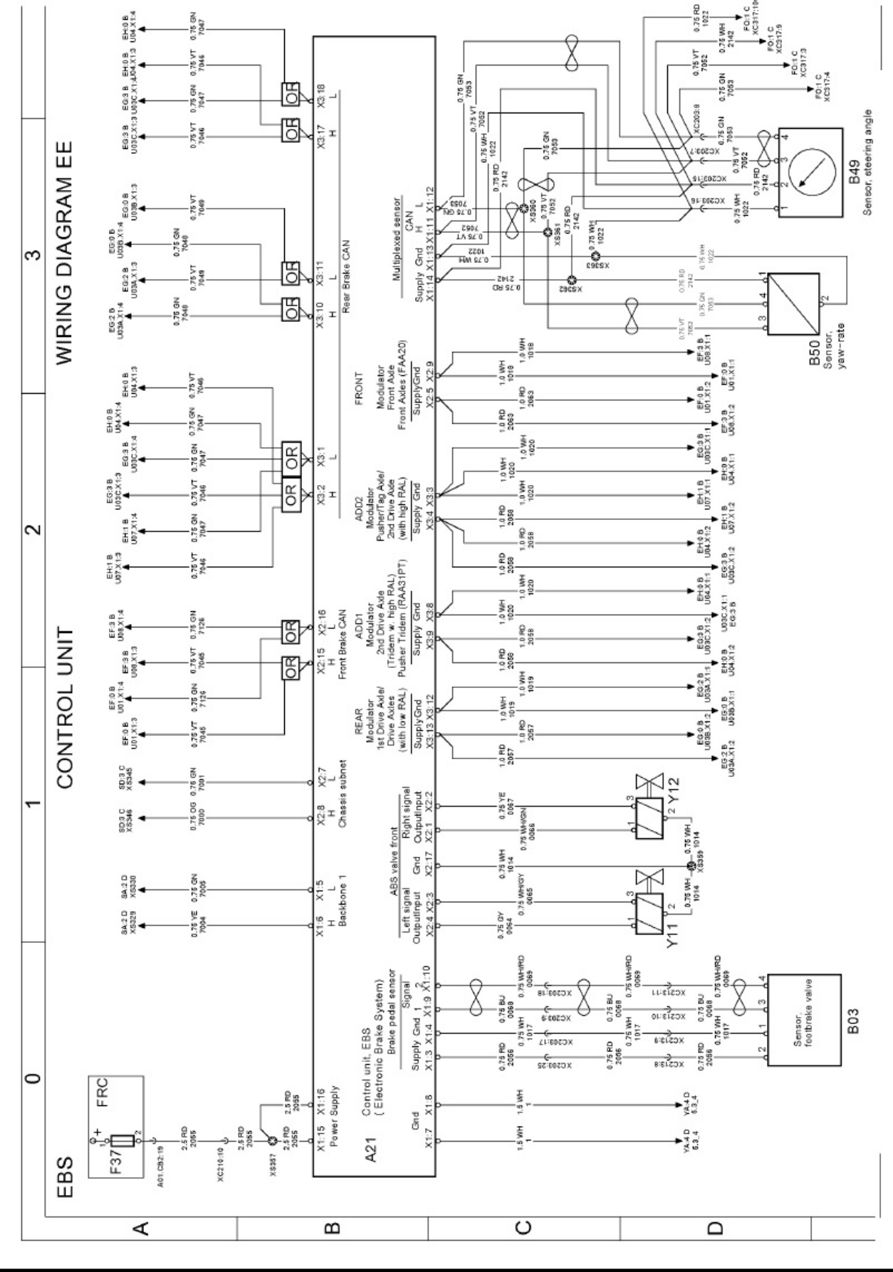 Sample 3 of Volvo CE FH Wiring Diagram Complete Electrical Wiring Schematic & System Diagram [PDF]