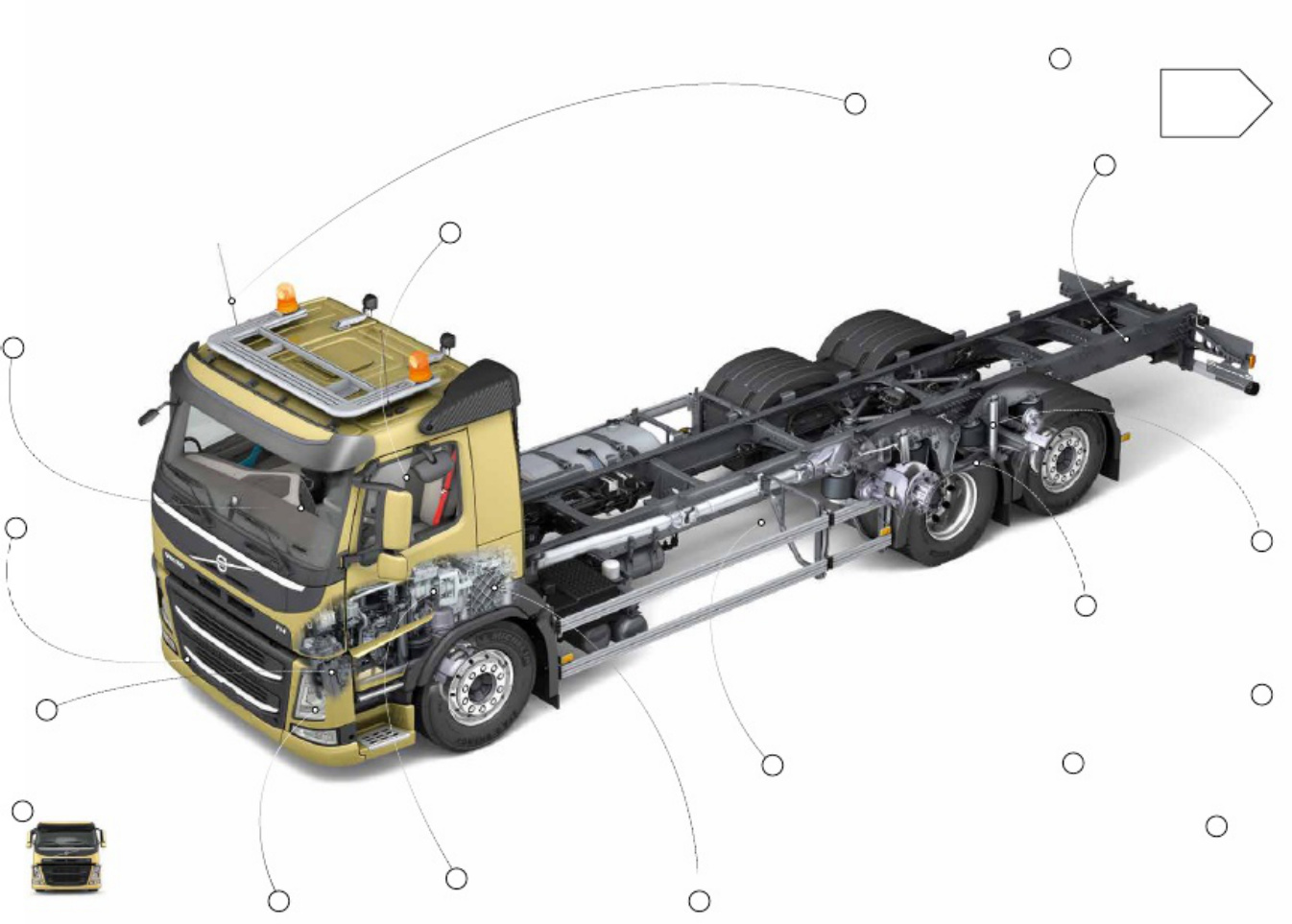 Sample 3 of Volvo CE FM Truck Efficiency Guide Technical Manual [PDF]