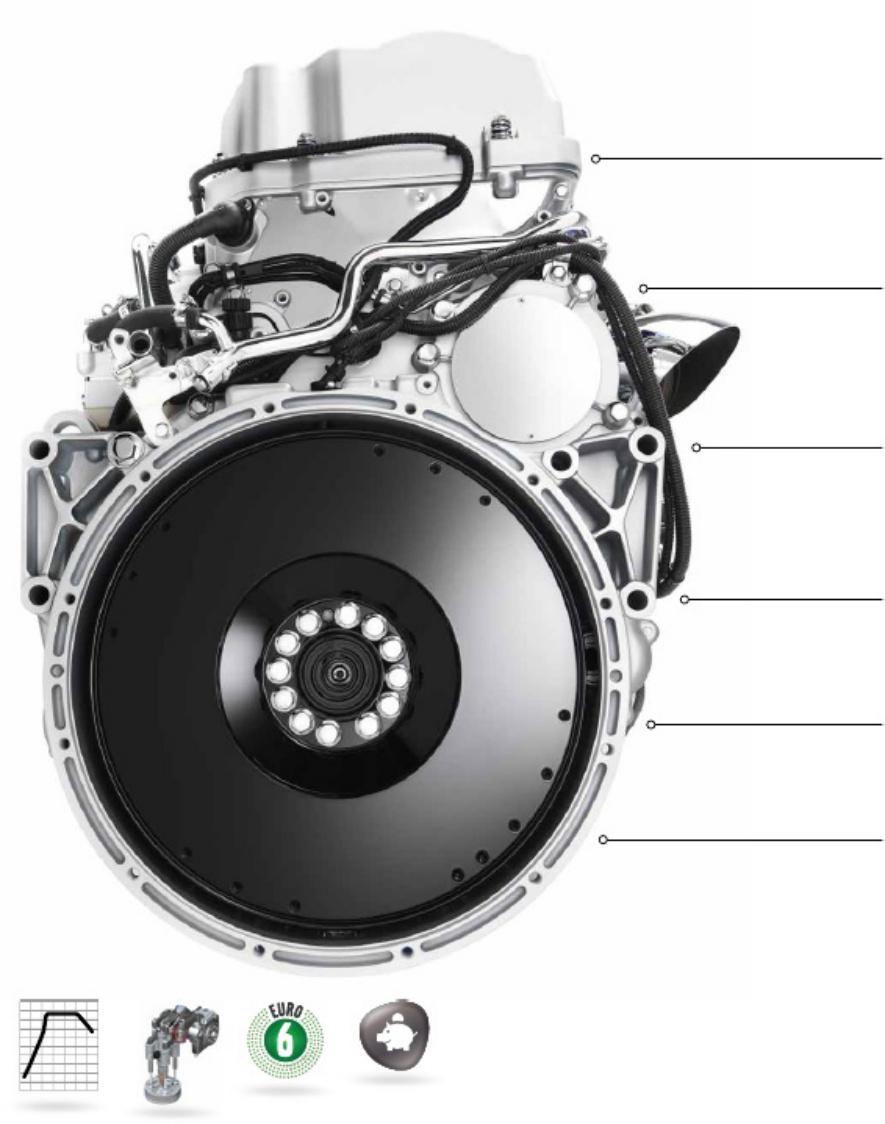 Sample 5 of Volvo CE FM Truck Efficiency Guide Technical Manual [PDF]