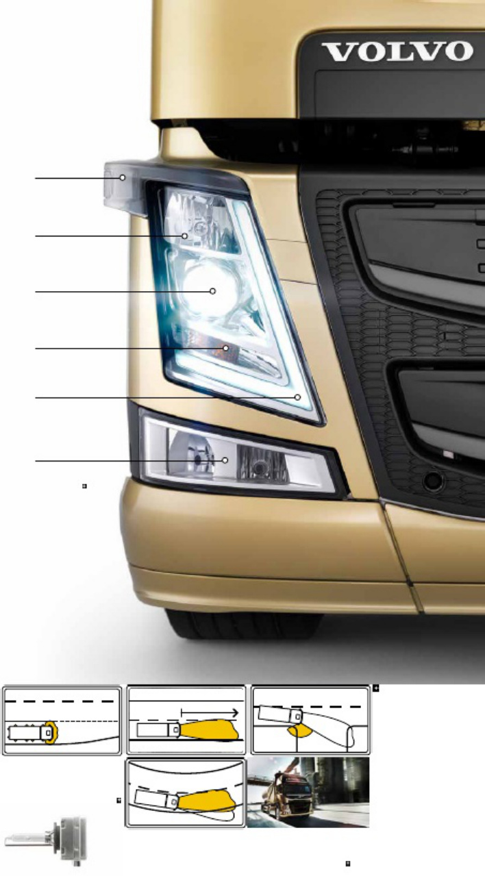 Sample 7 of Volvo CE FM Truck Efficiency Guide Technical Manual [PDF]