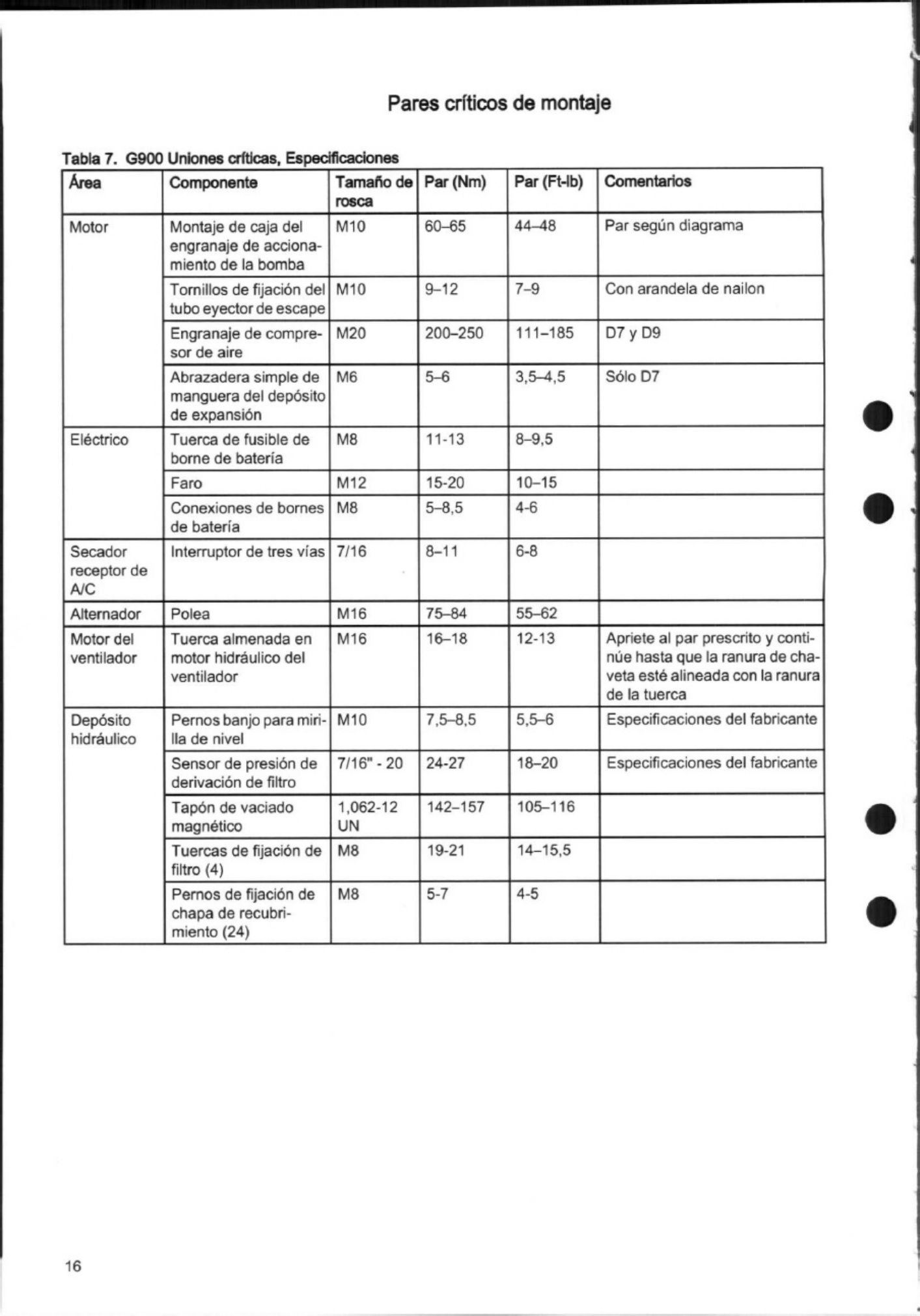 Sample 4 of Volvo CE g900 Series Taller 1 - 3 Technical Manual [PDF]