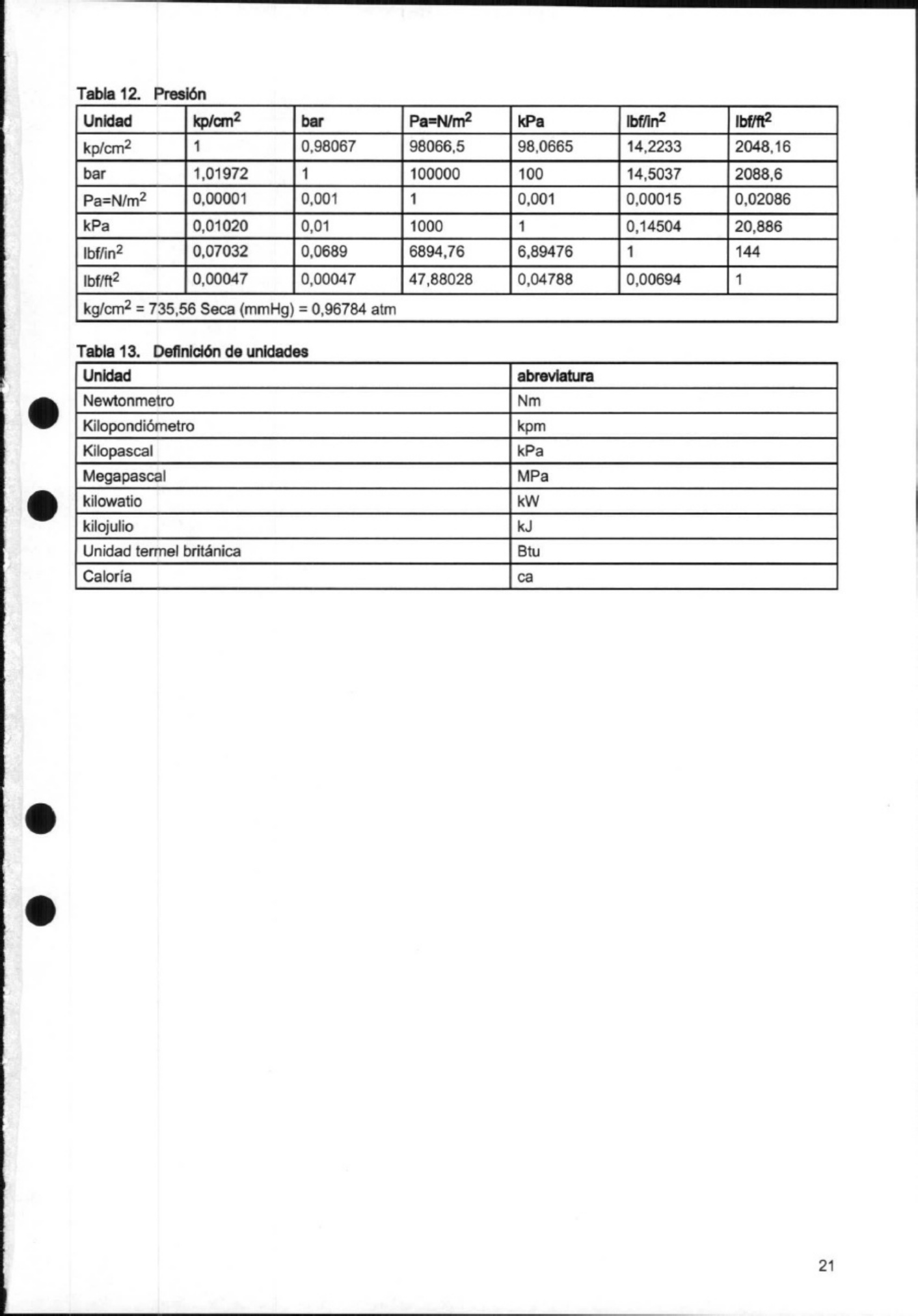 Sample 5 of Volvo CE g900 Series Taller 1 - 3 Technical Manual [PDF]
