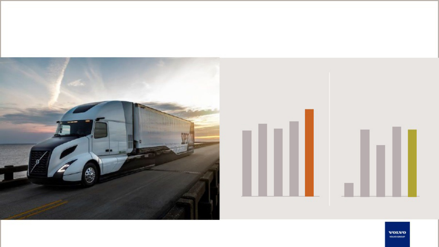 Sample 8 of Volvo CE Group_ Mission and Offerings Overvi Technical Manual [PDF]
