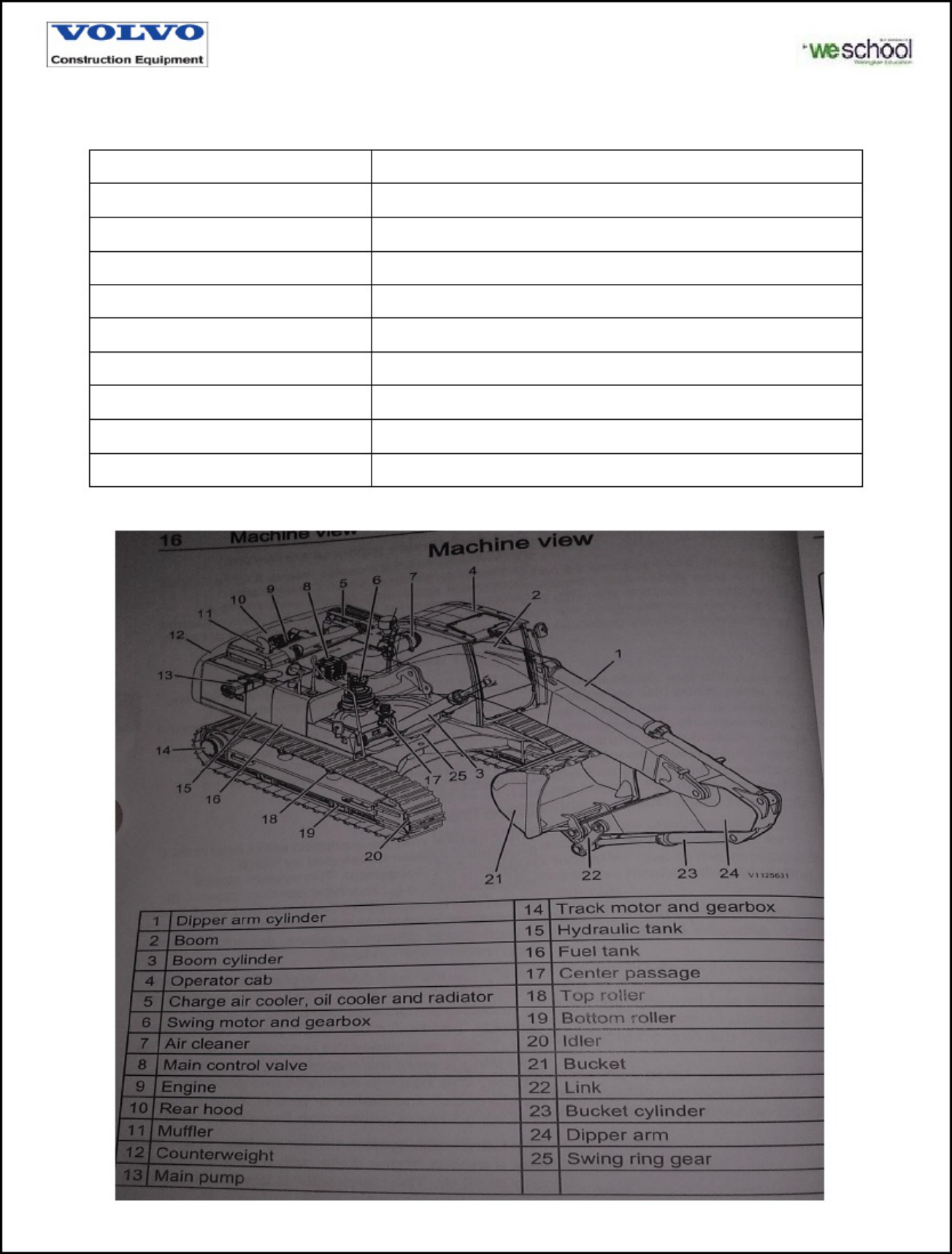 Sample 8 of Volvo CE Internship Project Report_ Resource Technical Manual [PDF]