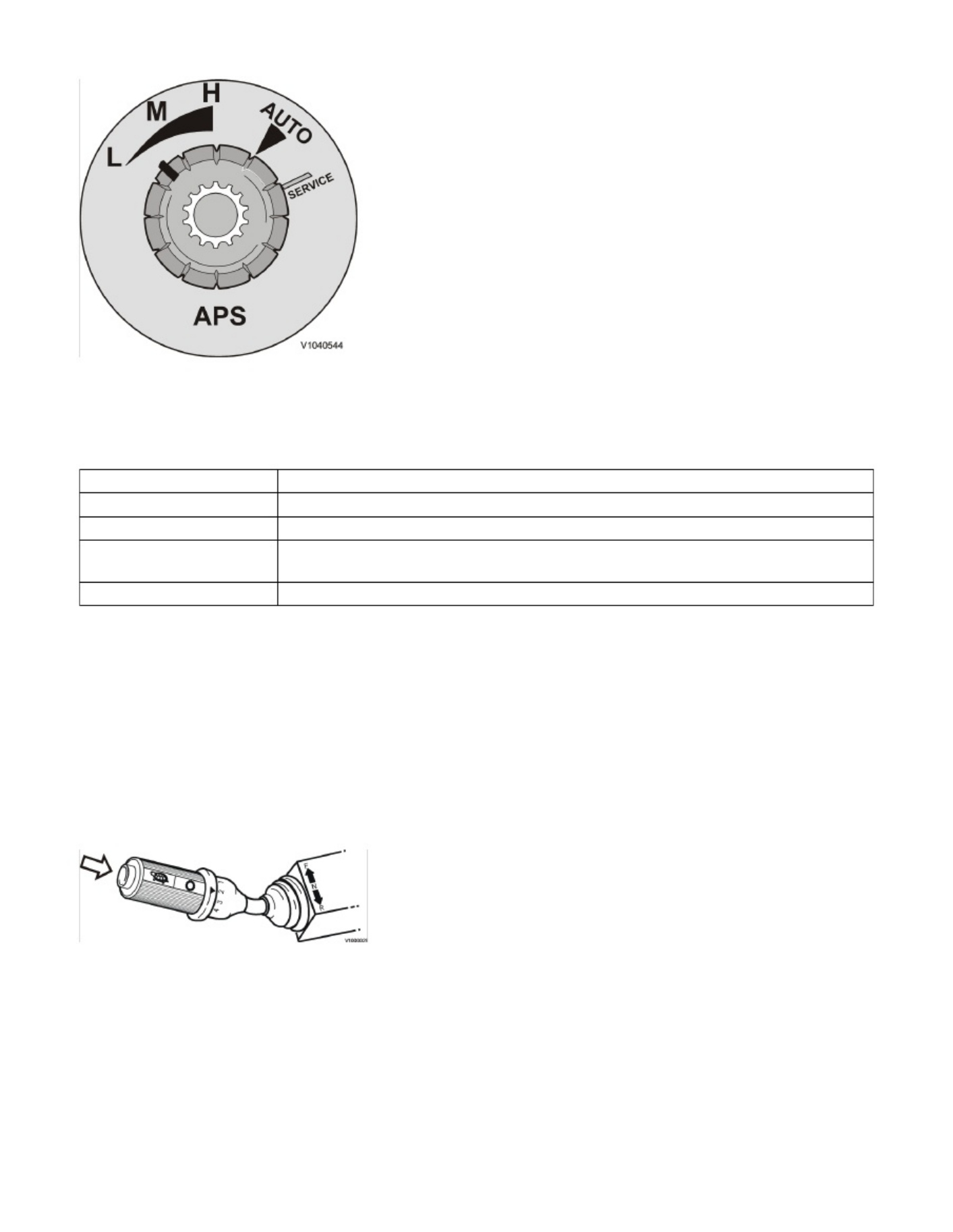Sample 4 of Volvo CE L120E Volvo Gear Selector Technical Manual [PDF]