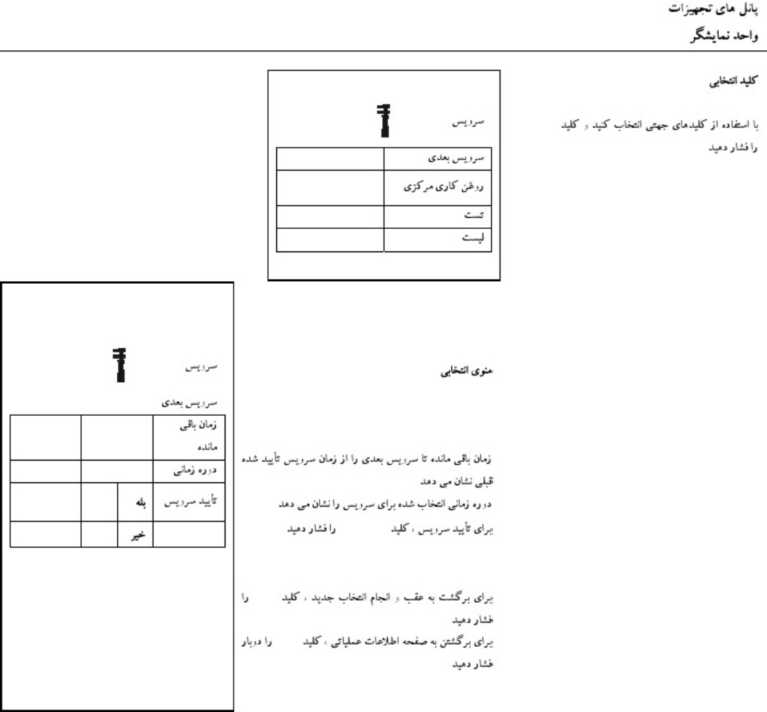 Sample 3 of Volvo CE L60F Operator s Technical Manual [PDF]