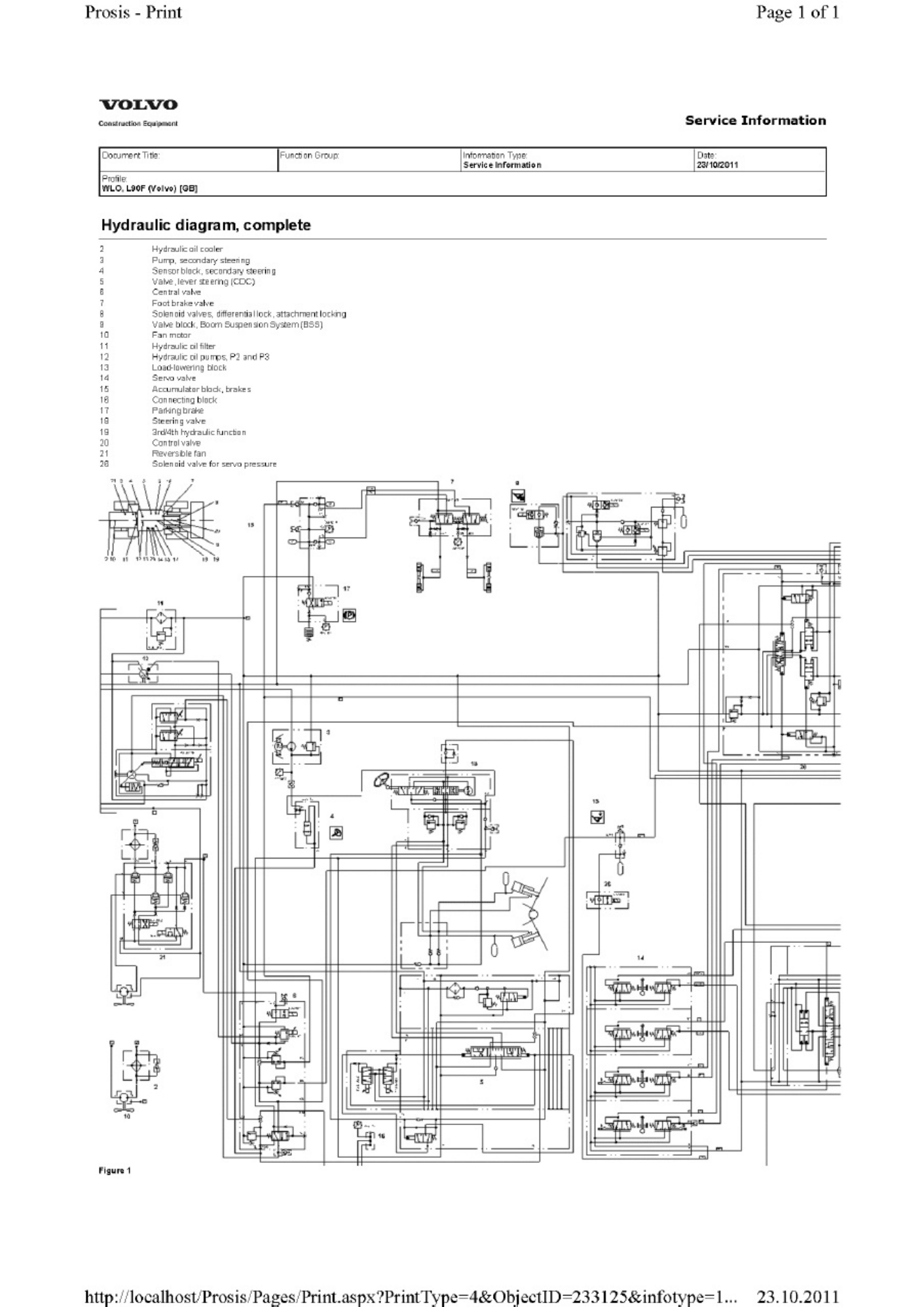 Sample 8 of Volvo CE L90F Workshop Service Manual [PDF]