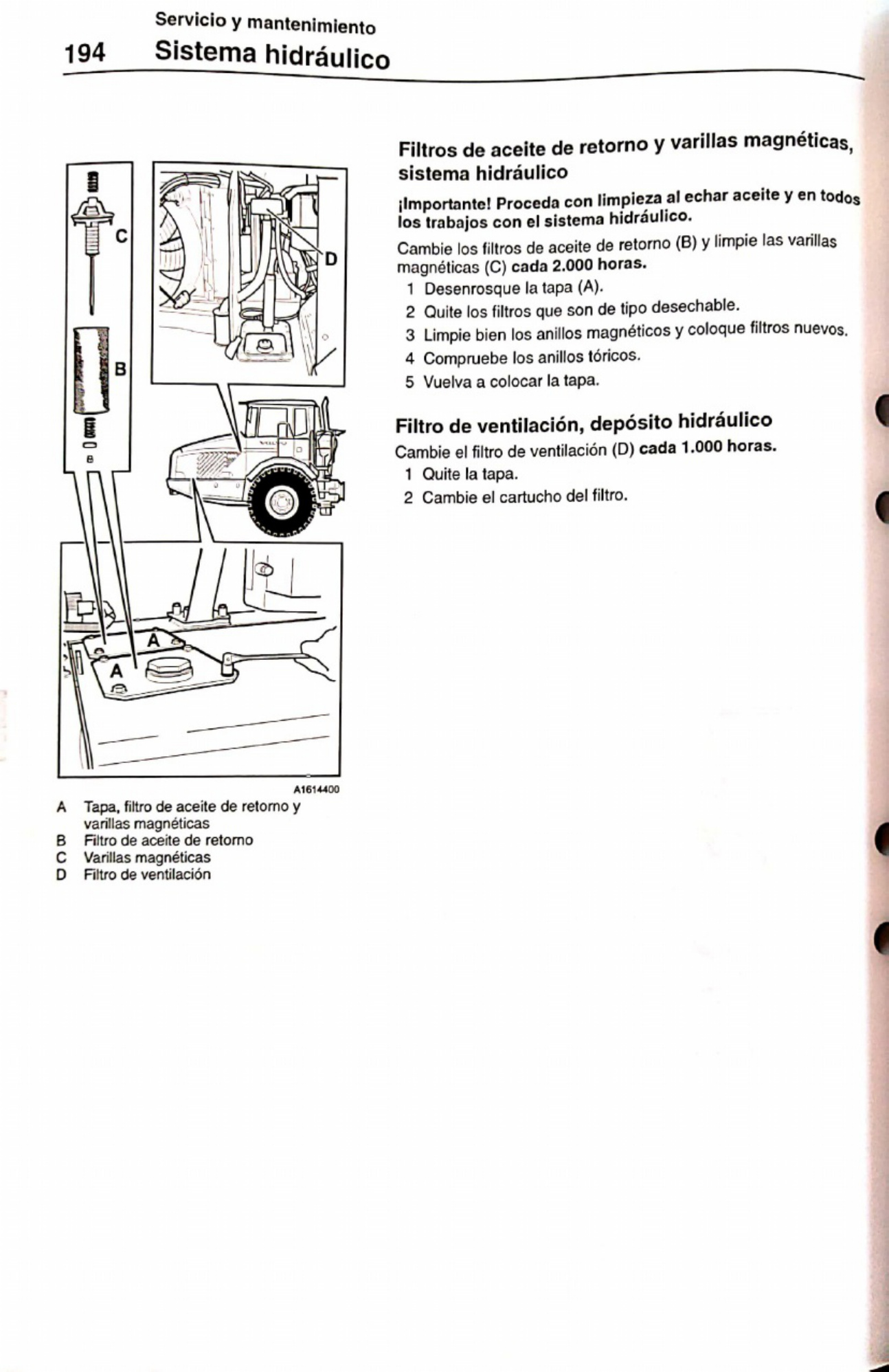 Sample 7 of Volvo CE Manual Del Operador Volvo A40D Technical Manual [PDF]