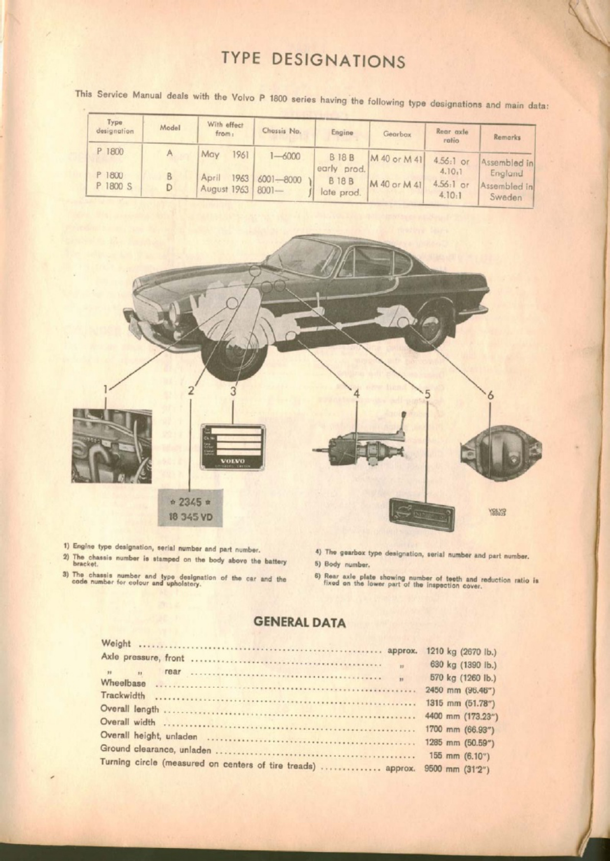 Sample 3 of Volvo CE P1800 Workshop Service Manual [PDF]