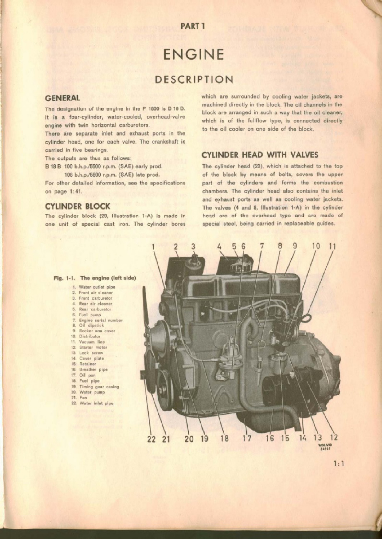 Sample 4 of Volvo CE P1800 Workshop Service Manual [PDF]