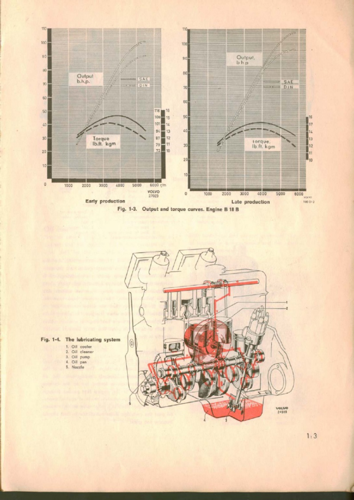 Sample 5 of Volvo CE P1800 Workshop Service Manual [PDF]