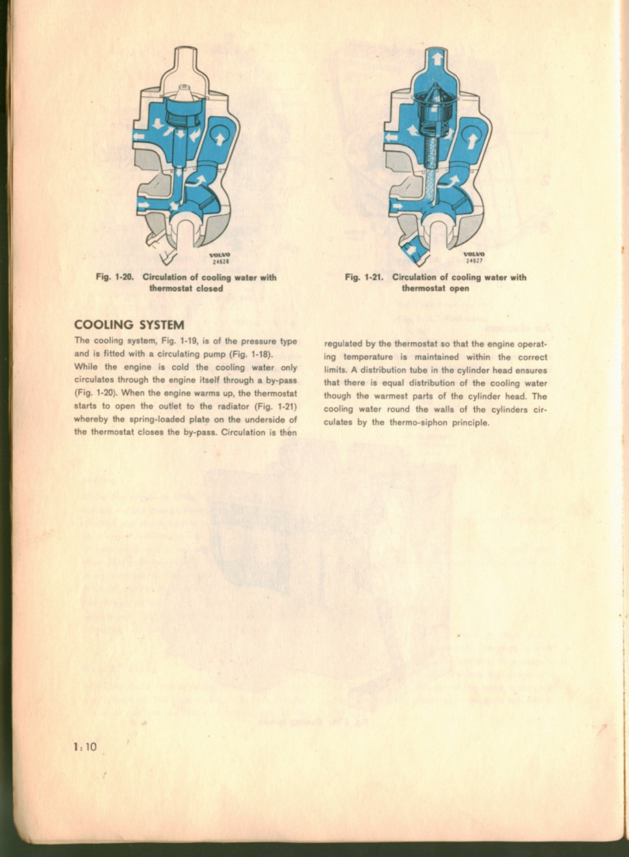 Sample 7 of Volvo CE P1800 Workshop Service Manual [PDF]