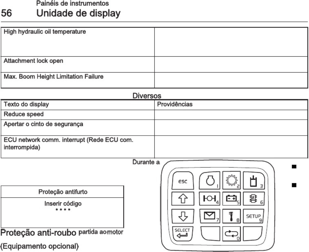 Sample 5 of Volvo CE P Carregadeira VOLVO L60 L70 e L90H Technical Manual [PDF]