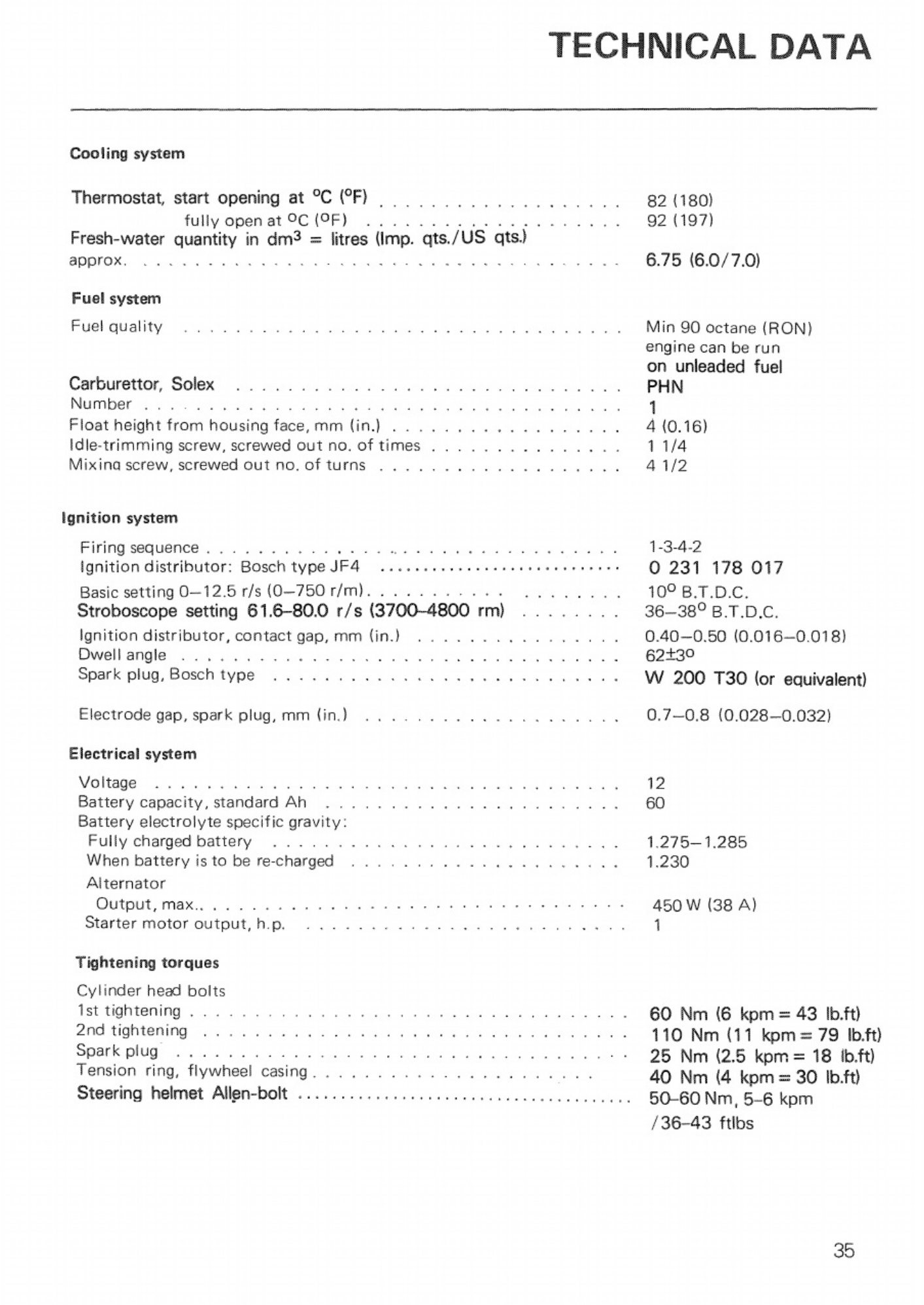 Sample 2 of Volvo CE Penta AQ120_270 Operator Technical Manual [PDF]