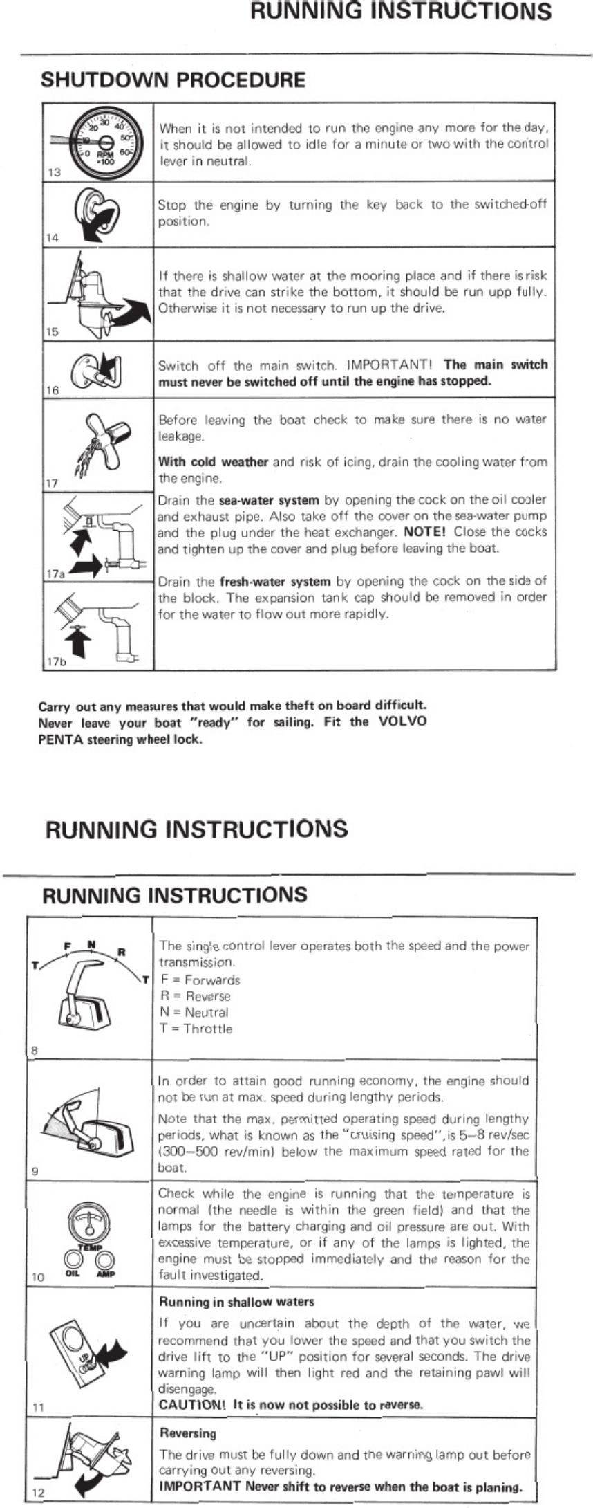 Volvo CE Penta AQ 140_280 Instruction Technical Manual [PDF] cover
