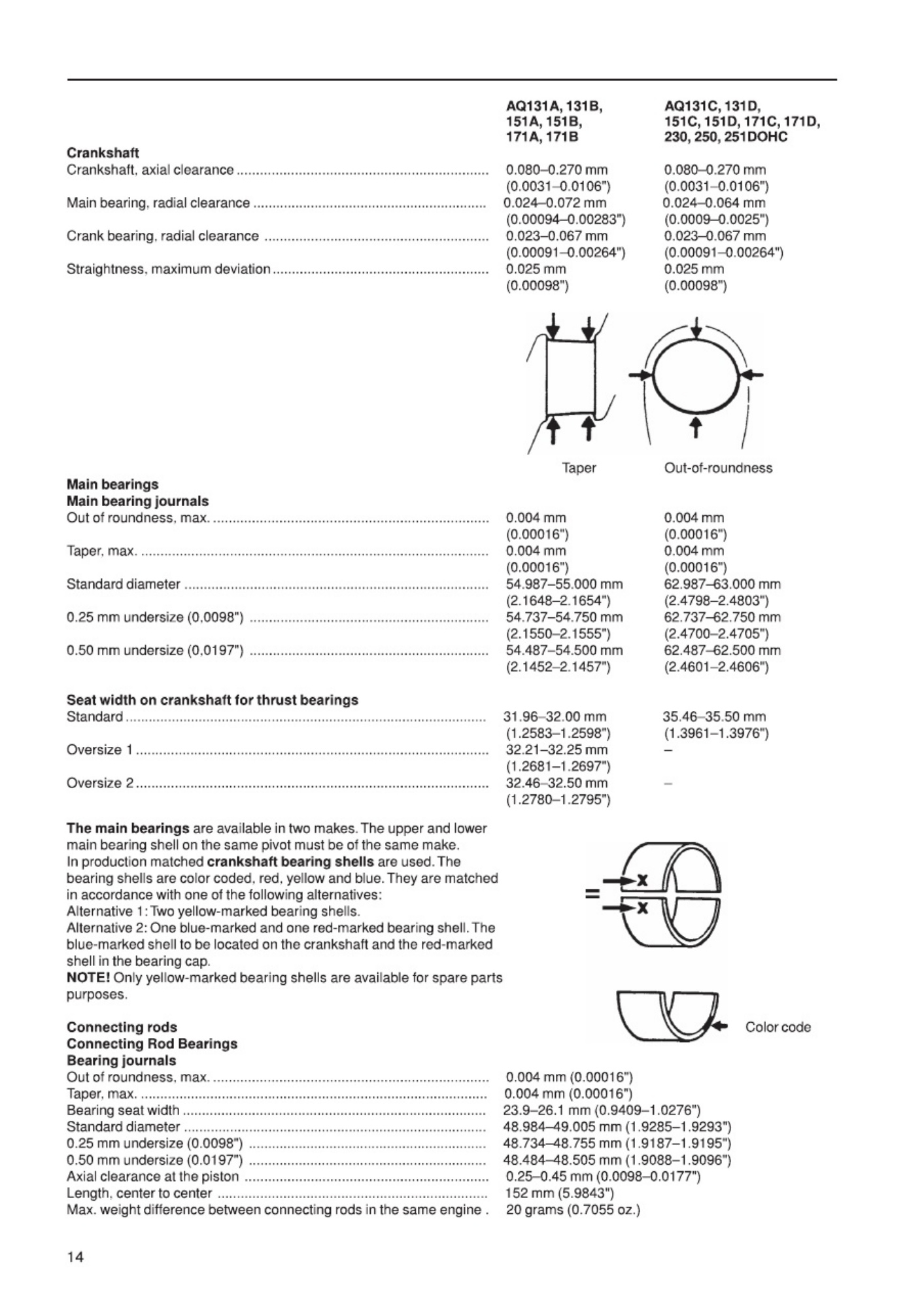 Sample 6 of Volvo CE Penta - AQ - Heavy Duty Diesel Engine Technical Manual [PDF]
