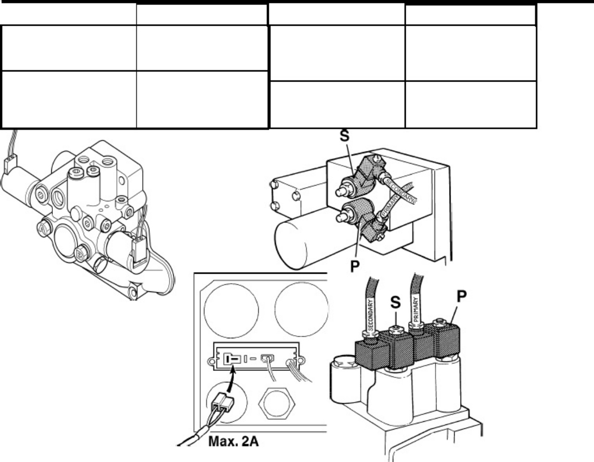 Sample 4 of Volvo CE Penta EDC Installation Technical Manual [PDF]