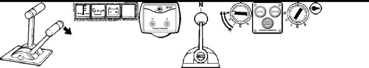 Sample 6 of Volvo CE Penta EDC Installation Technical Manual [PDF]