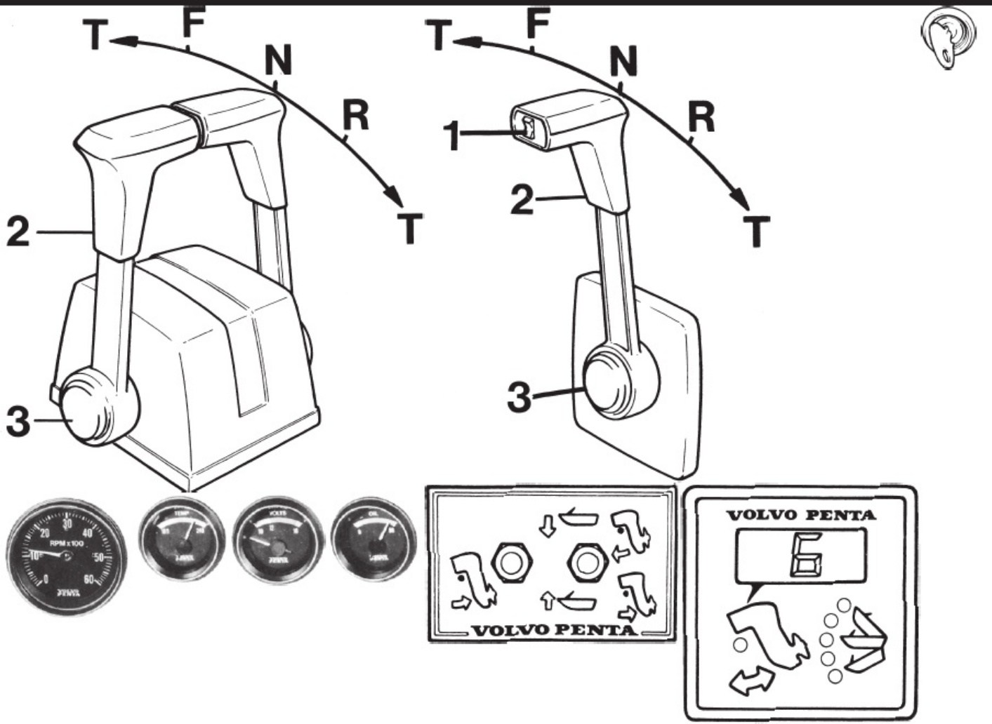 Sample 3 of Volvo CE Penta Manuel Technical Manual [PDF]