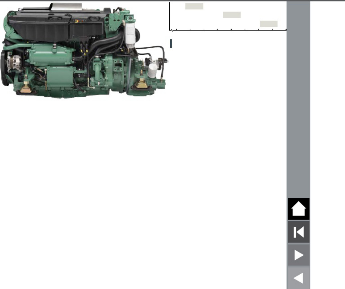 Sample 7 of Volvo CE Penta Marine Engine Solutions Technical Manual [PDF]