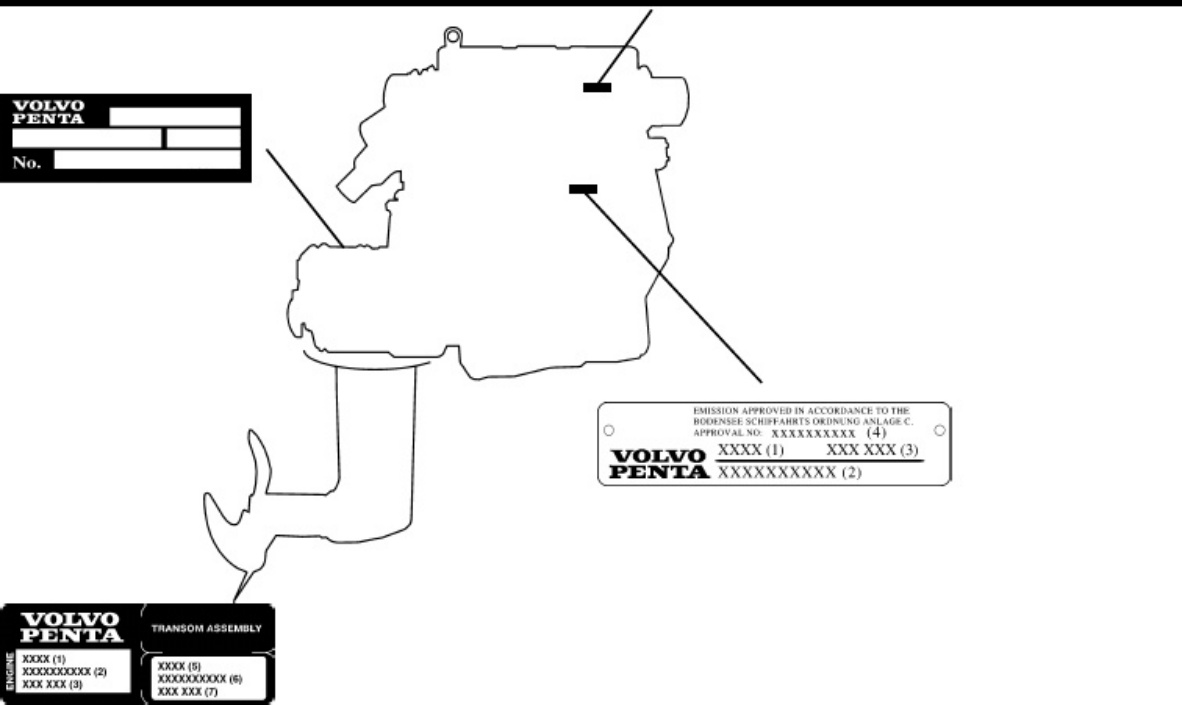 Sample 4 of Volvo CE Penta MD2020 - Operation Operation & Maintenance Manual (OMM) [PDF]