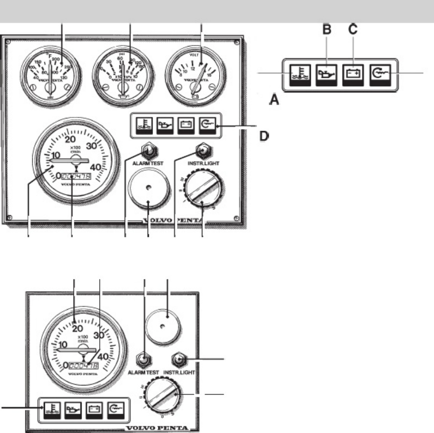 Sample 5 of Volvo CE Penta MD22 Owner s Technical Manual [PDF]