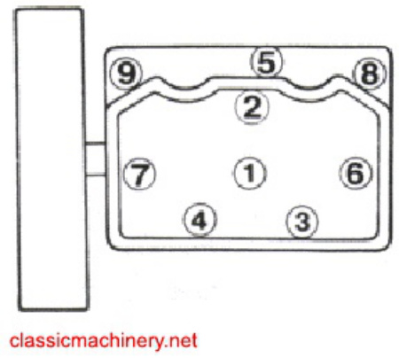 Sample 8 of Volvo CE Penta MD6A MD7A Workshop Service Manual [PDF]