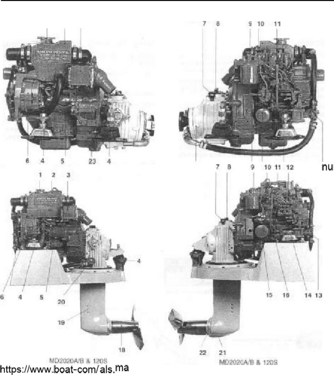 Sample 4 of Volvo CE Penta MD Engine Workshop Service Manual [PDF]