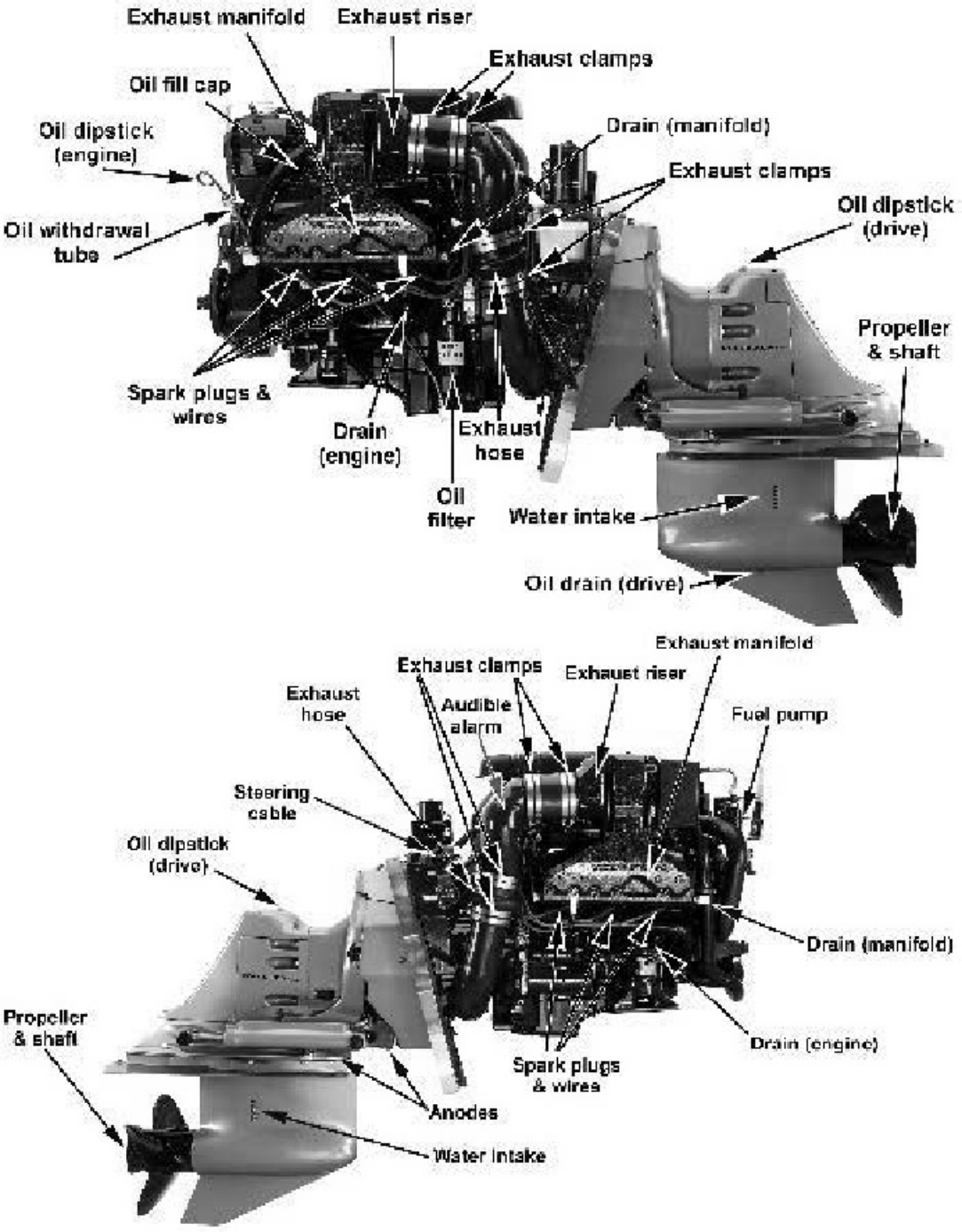 Sample 4 of Volvo CE Penta Operator Technical Manual [PDF]