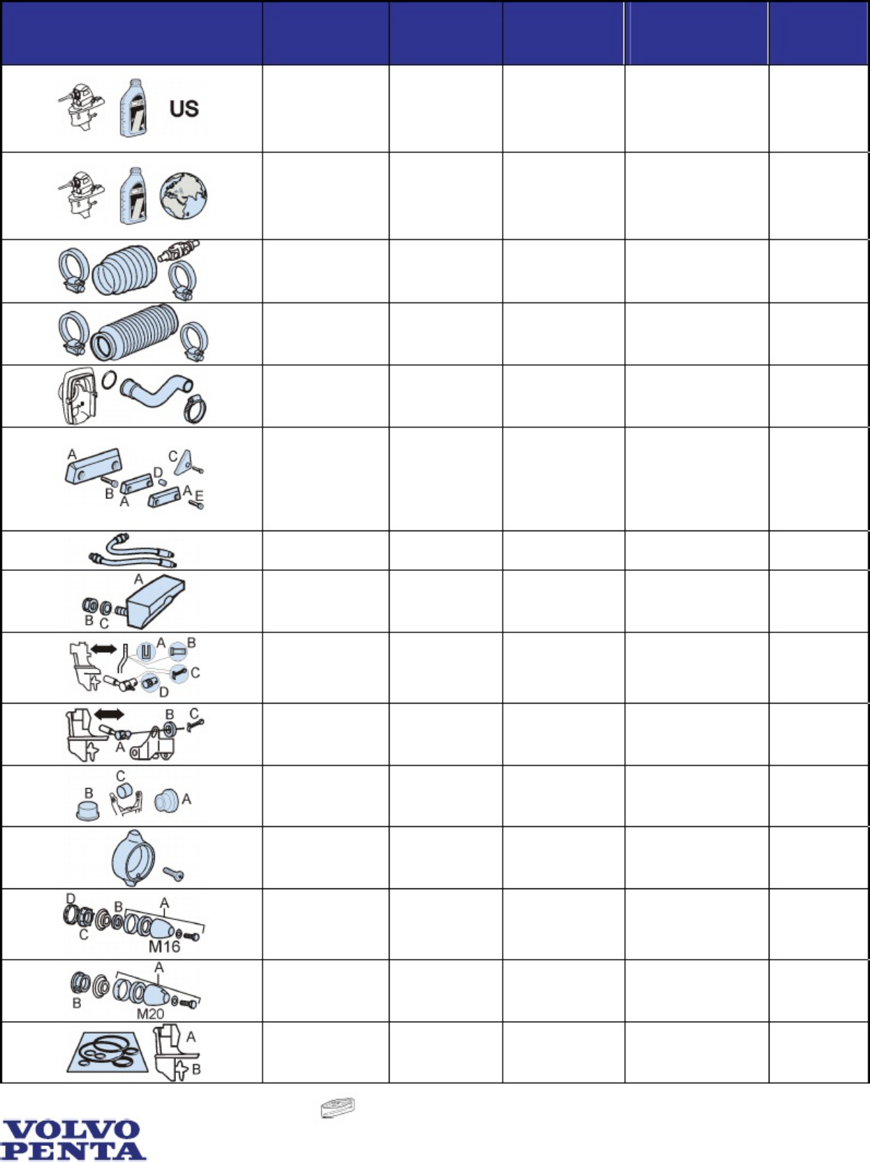 Sample 4 of Volvo CE Penta Technical Manual [PDF]