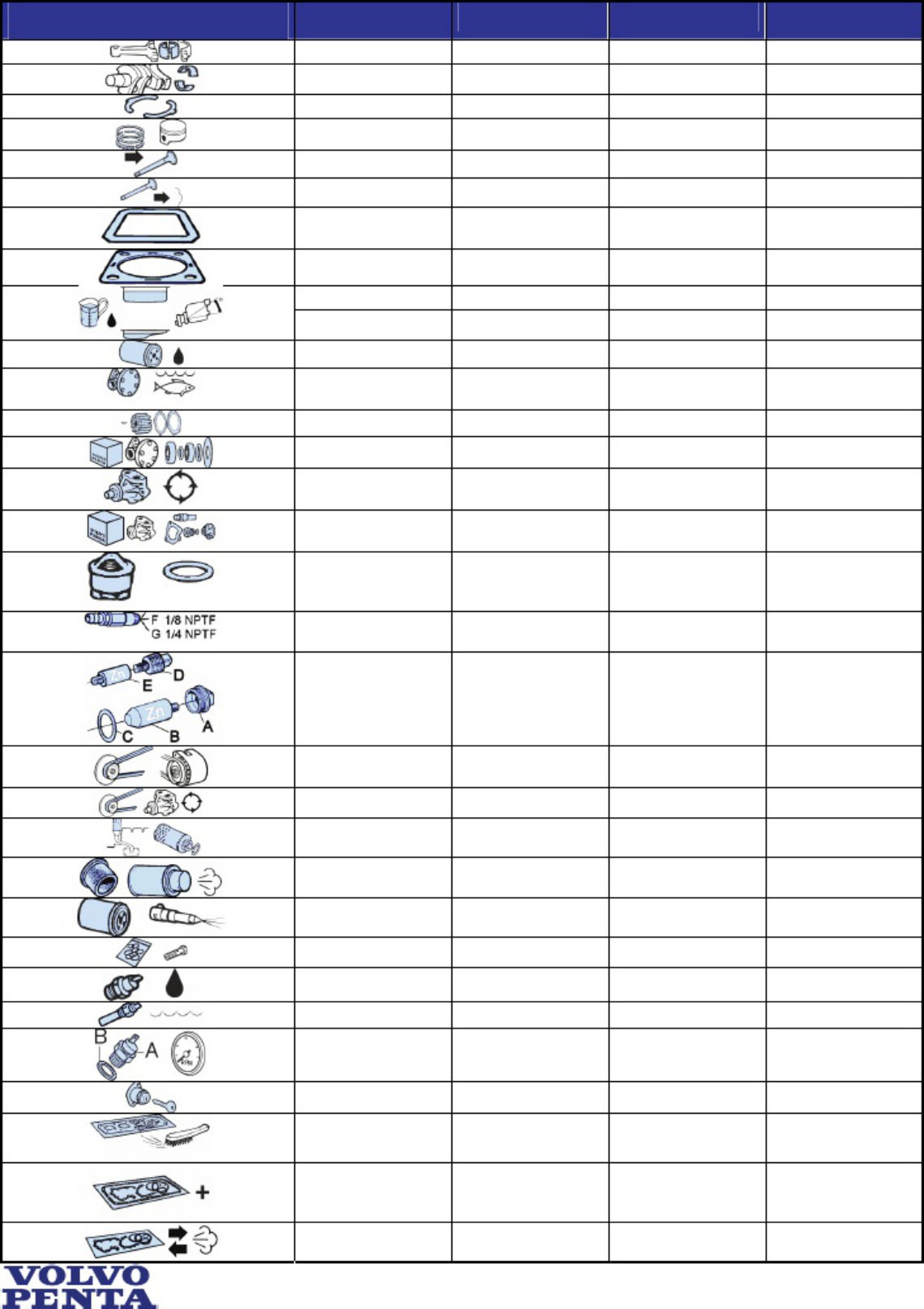 Sample 8 of Volvo CE Penta Technical Manual [PDF]