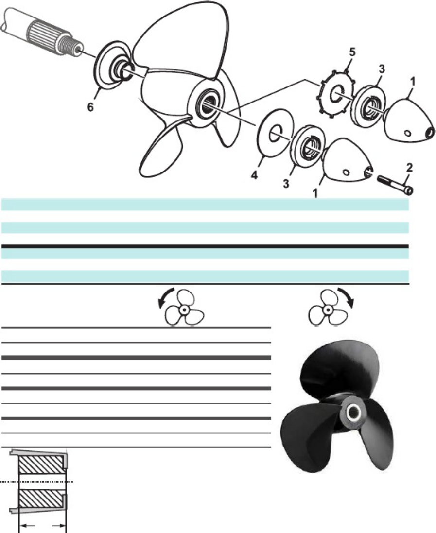 Sample 5 of Volvo CE Penta Propeller Overview Guide Technical Manual [PDF]