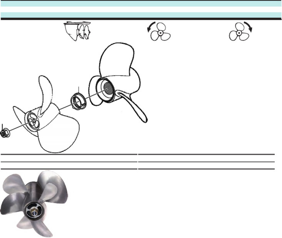 Sample 7 of Volvo CE Penta Propeller Overview Guide Technical Manual [PDF]